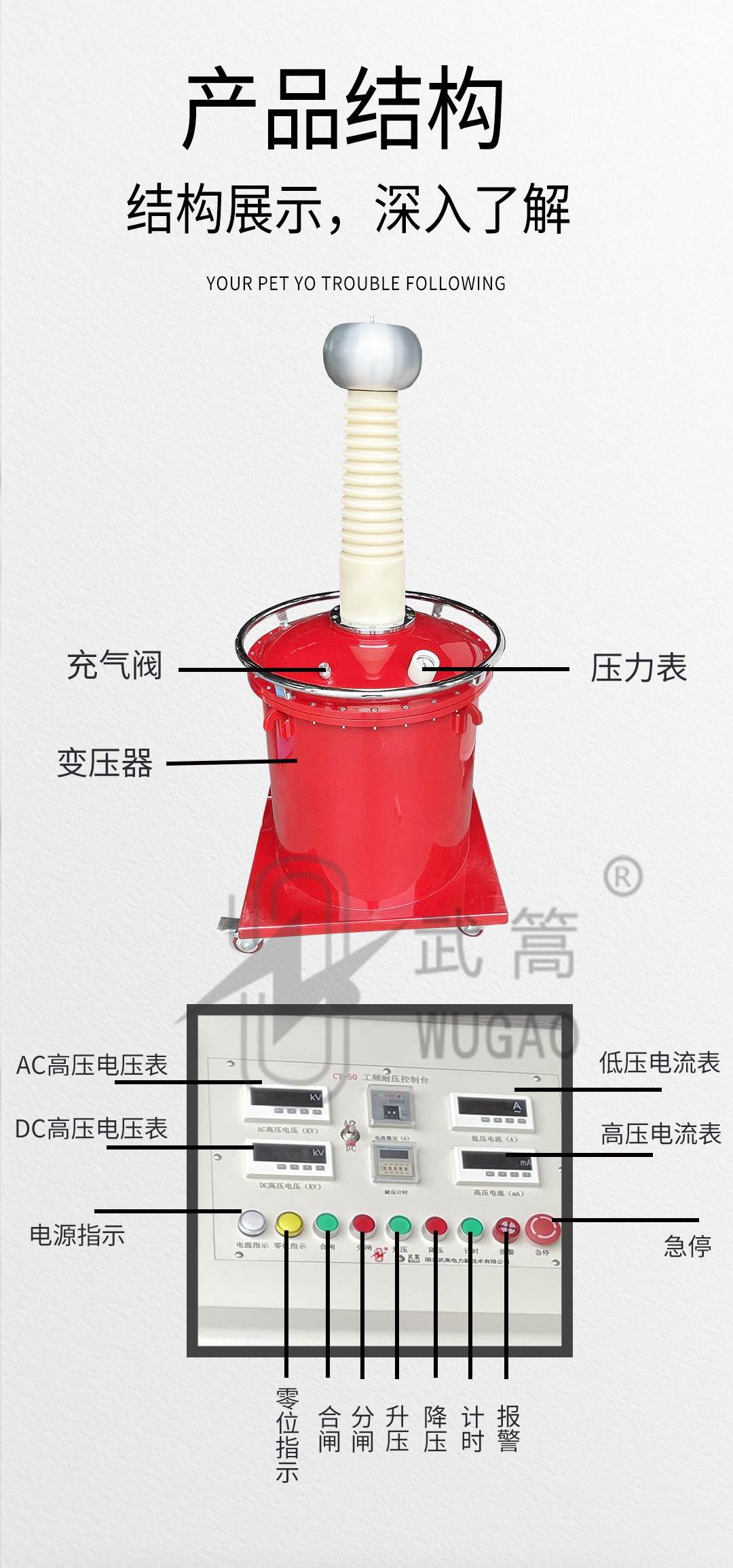 50KVA100KV充氣試驗變壓器及電動臺、球隙_07.jpg