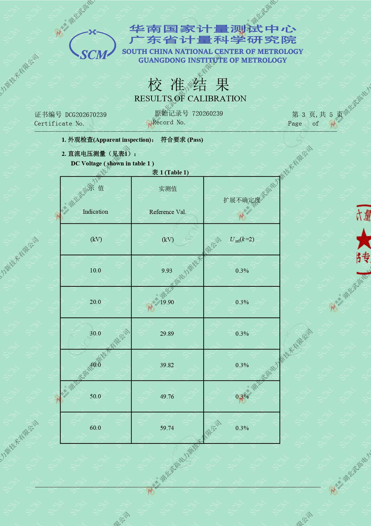 校準證書---智能60比5直高發_page-0003.jpg